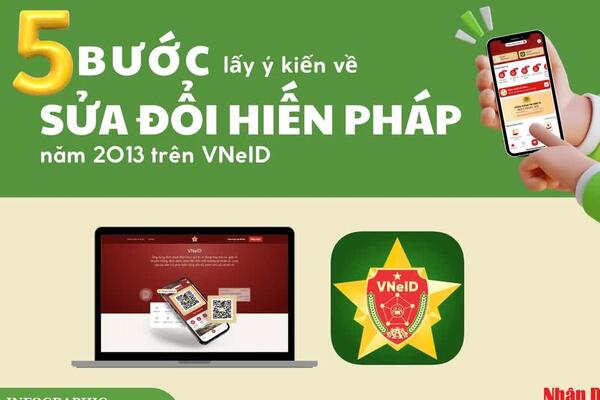 TỔ CHỨC LẤY Ý KIẾN NHÂN DÂN VỀ DỰ THẢO NGHỊ QUYẾT SỬA ĐỔI, BỔ SUNG HIẾN PHÁP NĂM 2013